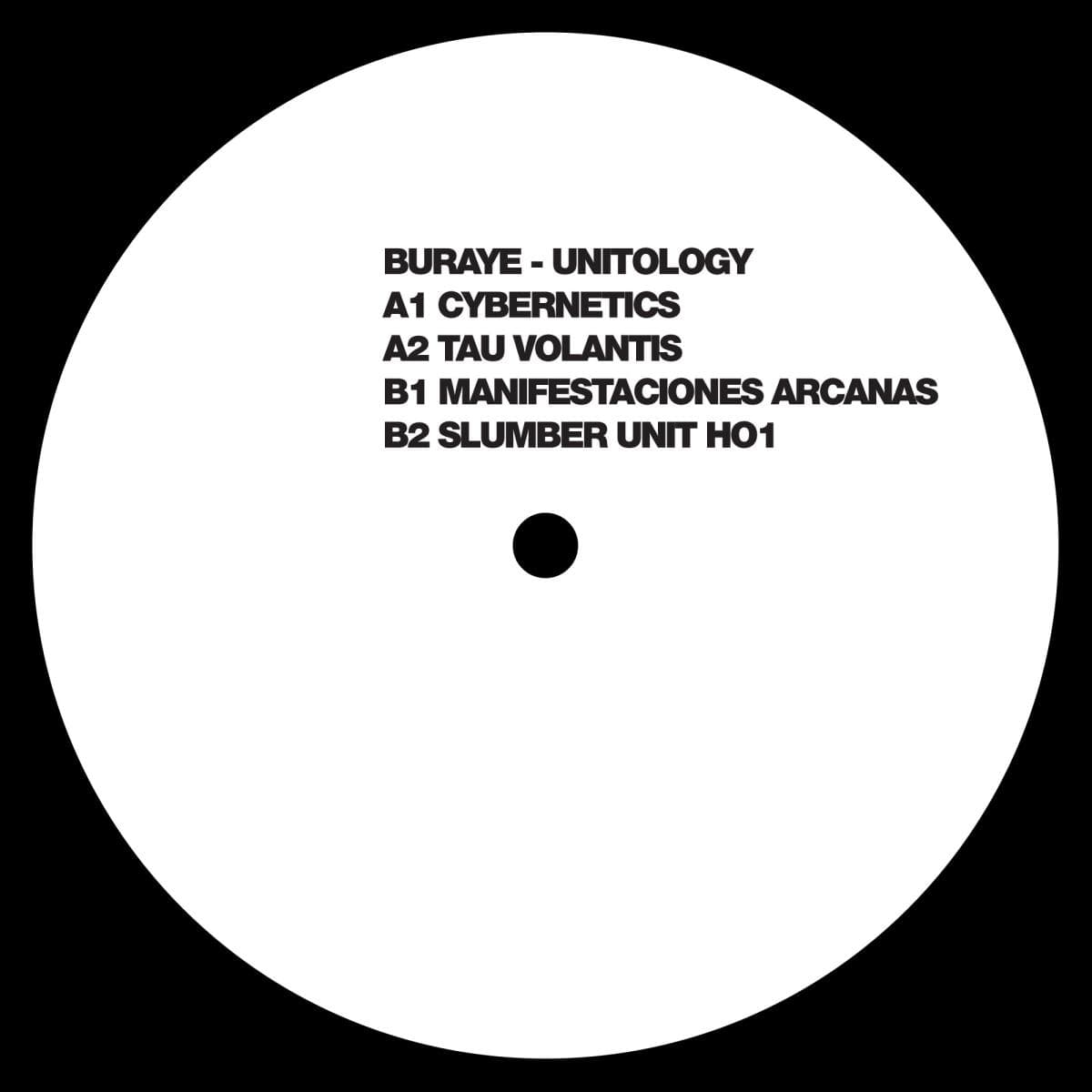 Unitology