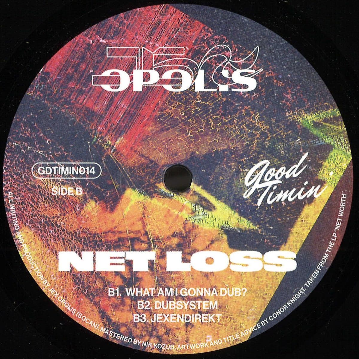 Net Loss