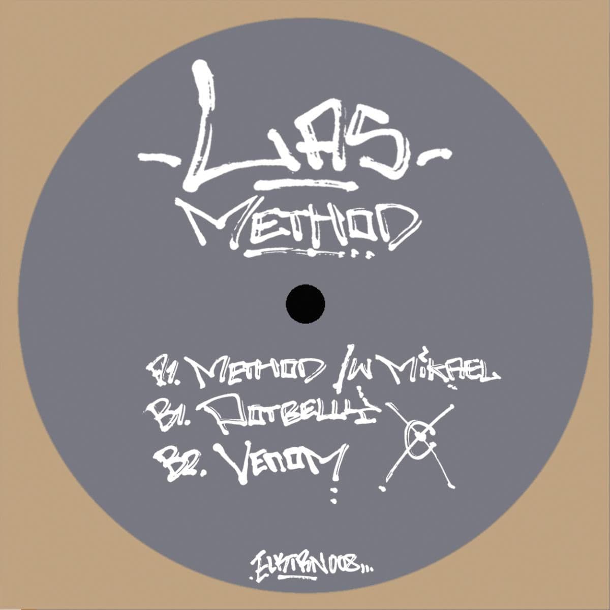 Method