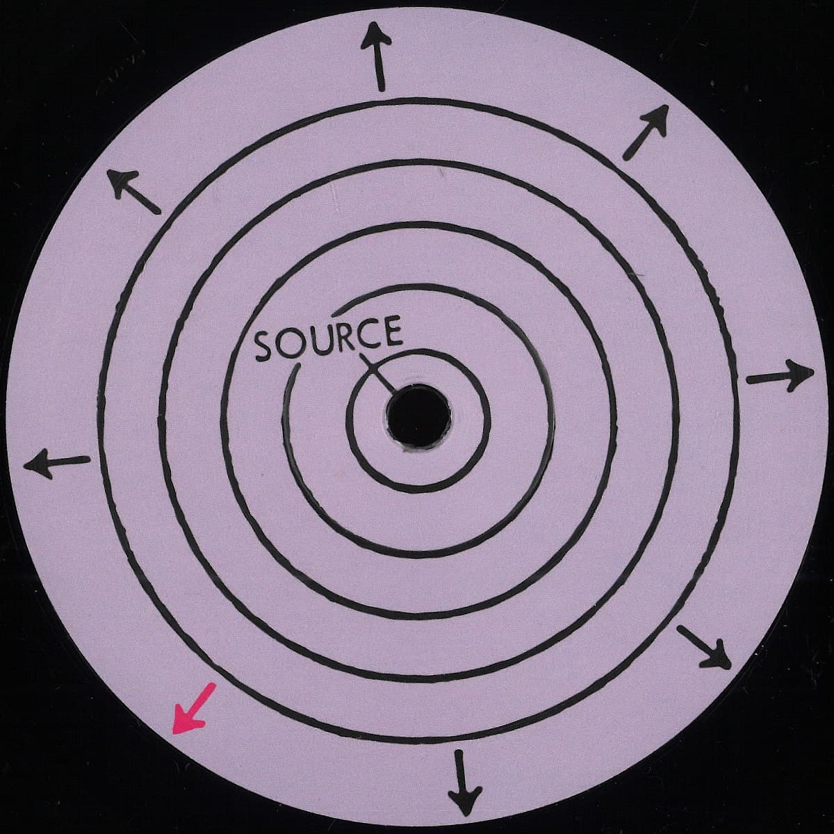 Copasetic EP