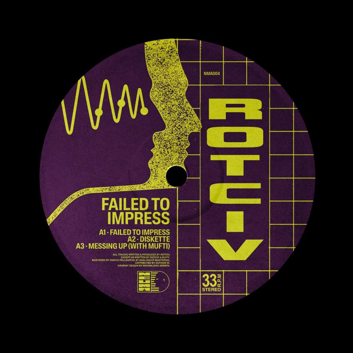Failed To Impress