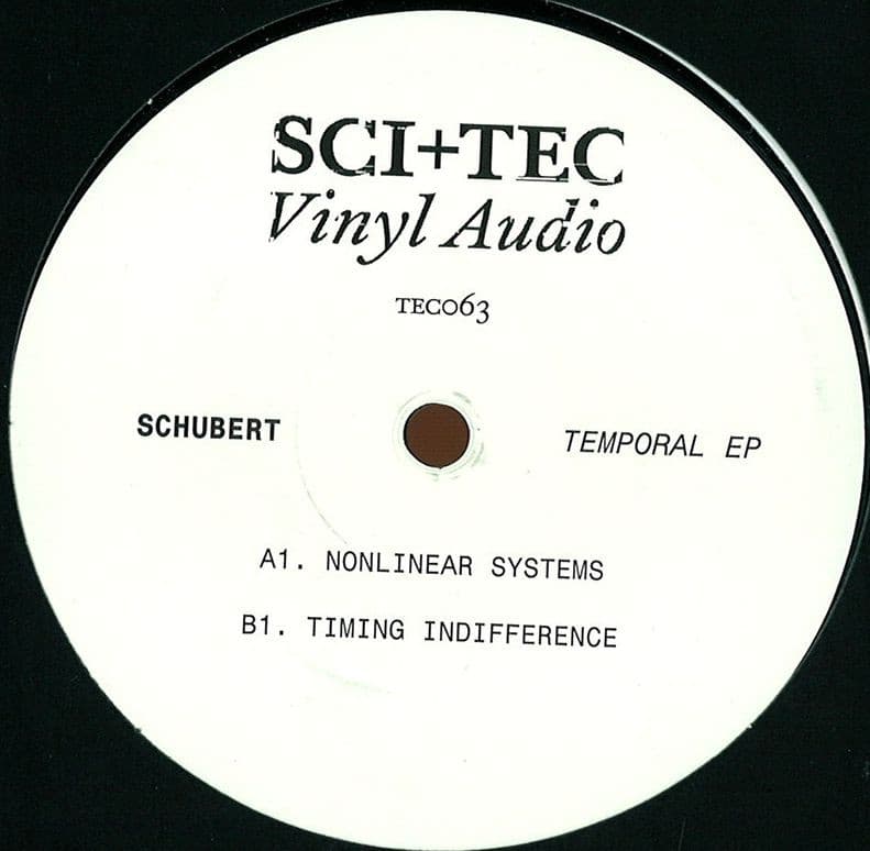 Temporal Ep
