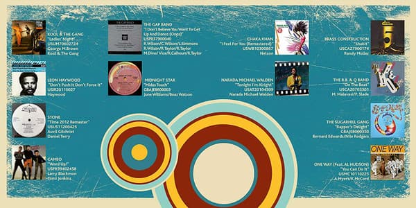 12x12 Funky thumbnail 3